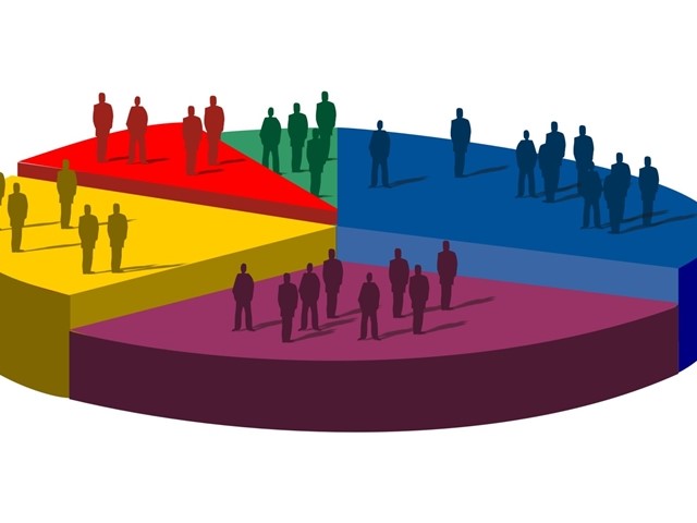 Segmentacija trga in ciljne skupine Customer analysis
