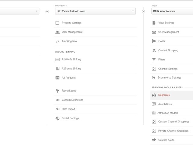 Segments in Google Analytics