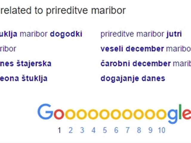 Googlove latentne ključne besede za dogodke Google ključne besede